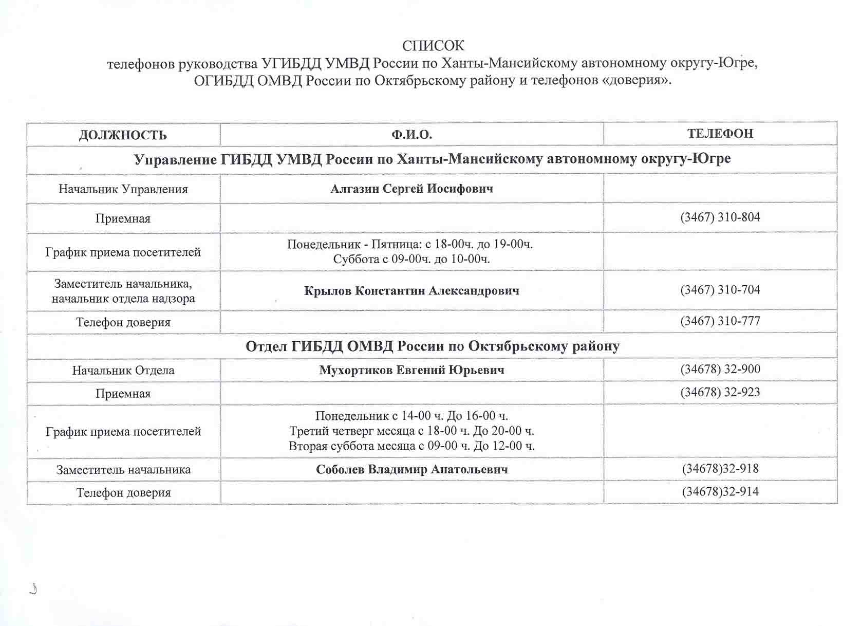 ������ ��������� ����������� ������ ���� ������ �� ����-����, ������ ���� ������ �� ������������ ������ � ��������� "�������"