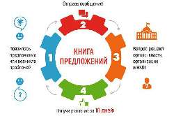 � ���� �������� ����������������� ������ ������-������ ��������� ������� ������ �����������