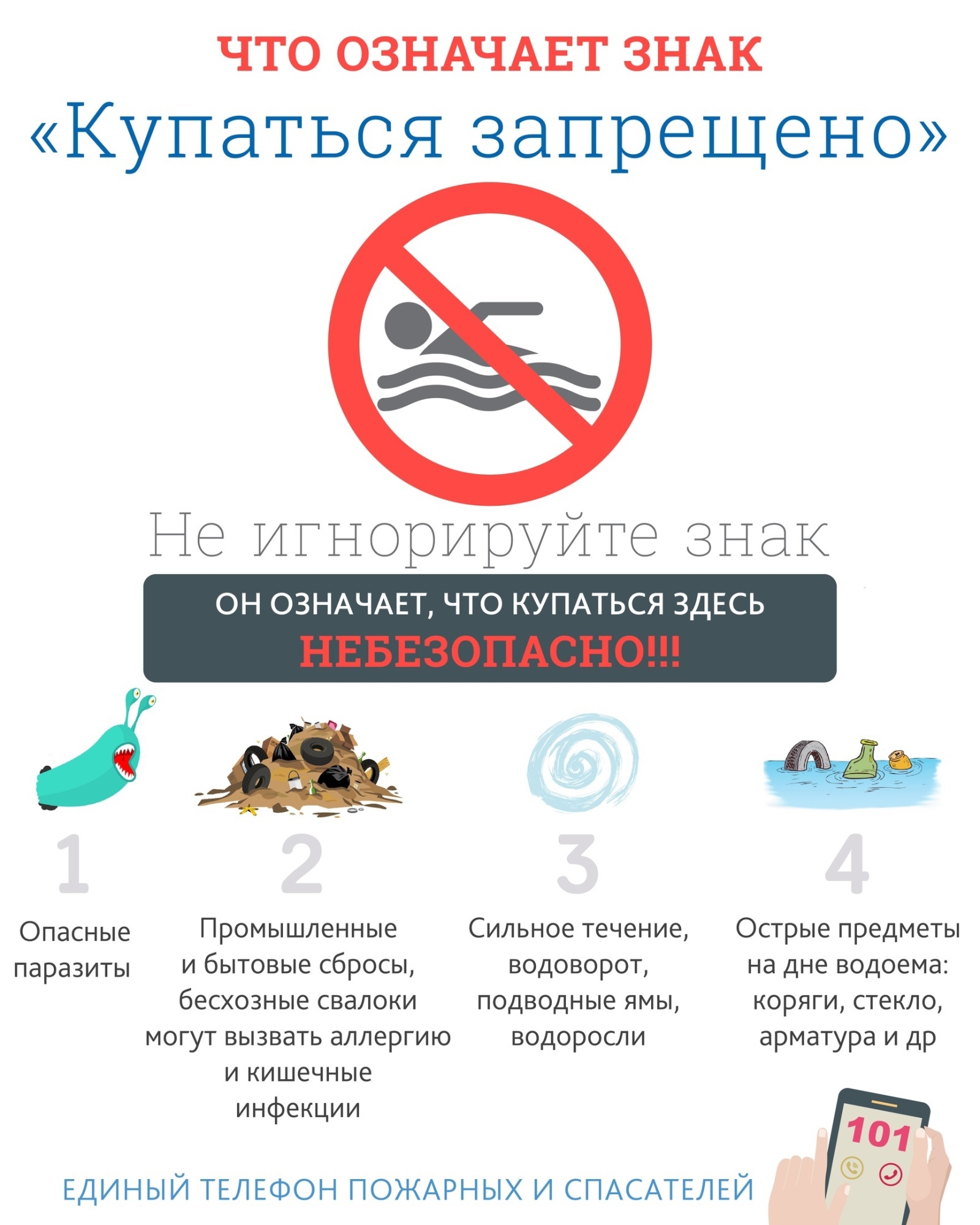 znak-kupatsya-zapreshcheno_16266780411360895853__2000x2000.jpg